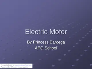 Magnetic Forces and Electric Motors