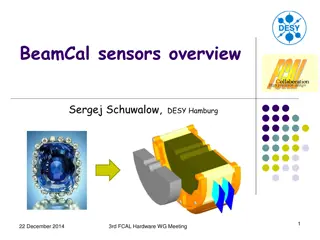 Advanced Sensor Technology Overview