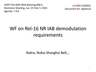 Meeting #98-e Agenda: Approval WF on Rel-16 NR IAB Demodulation Requirements