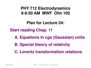 Lorentz Transformations in Electrodynamics