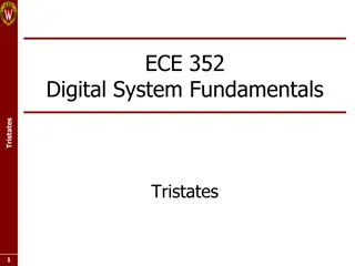 Tristate Outputs in Digital Systems