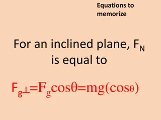 Key Equations for Physics Study