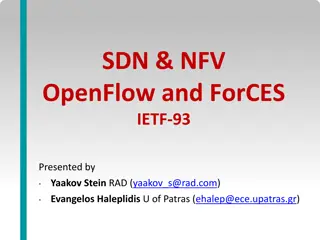 Role of SDN and NFV in Modern Communications
