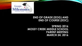 Georgia Milestones Testing Overview Spring 2016 Schedule