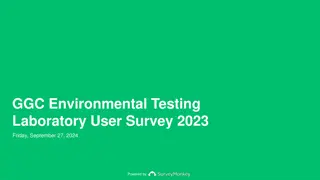 Environmental Testing Laboratory User Survey 2023 Insights