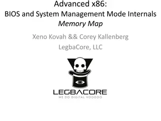 Advanced x86 BIOS and System Management Internals Memory Map