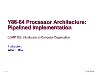 Pipelining in Computer Architecture