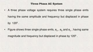 Three-Phase AC Systems and Voltage Relationships