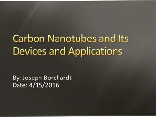 Carbon Nanotubes and Their Applications