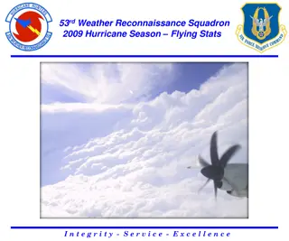 Hurricane Reconnaissance Squadron 2009 Flying Stats and Technological Improvements