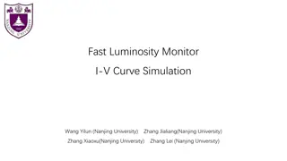 Fast Luminosity Monitor I-V Curve Simulation Details