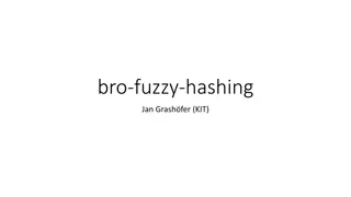 Fuzzy Hashing and Locality-Sensitive Hashing for File Analysis