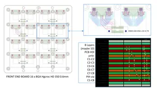 ERM5-020-050-L-DV-K-TR PCB 8-Layer Front-End Board