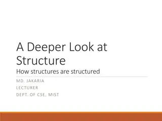 Memory Alignment Rules for Structs in C Programming