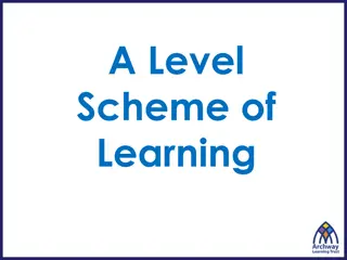 Level Scheme of Learning: Year 12 and Year 13 Overview