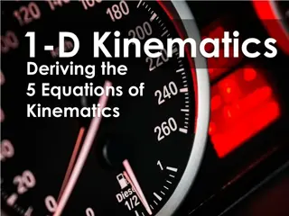 Equations of Kinematics: Derivation and Explanation