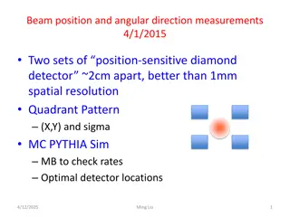 Precision Beam Position Measurements for Drell-Yan TSSA Studies
