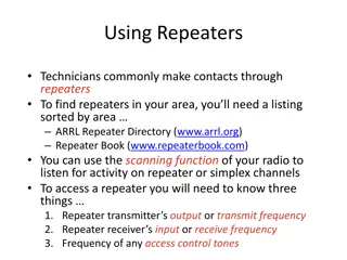 Repeater Operations and Access in Ham Radio