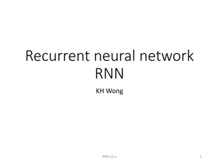 Decoding LSTM: Core Ideas and Gating Mechanisms