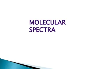 Molecular Spectra: Types and Bonds Explored