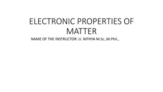 Electronic Properties of Matter with U. Nithya M.Sc., M.Phil.