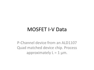 MOSFET I-V Data & Long-Channel Equations for ALD1107 Quad-Matched Device Chip