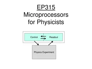 Microprocessor Control and Readout in Physics Experiments