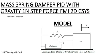 Mass Spring Damper PID Control System with Gravity Simulation