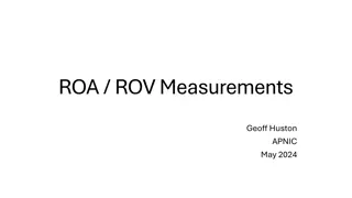 ROA and ROV Measurements Report May 2024