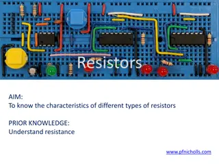 Different Types of Resistors and Their Characteristics