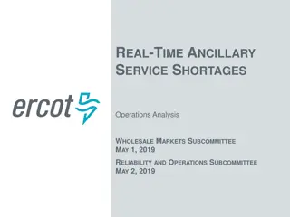Addressing Real-Time Ancillary Service Shortages in Wholesale Markets