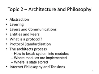 Architectural Abstraction: Layers, Modules, and Communication Entities