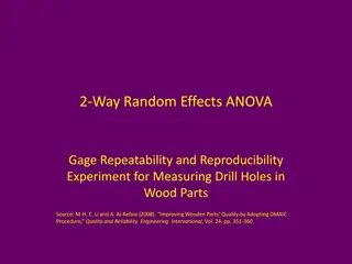 Gage Repeatability and Reproducibility Experiment for Measuring Drill Holes