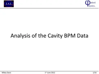 Analysis of Cavity BPM Data and Experiments by Mikey Davis