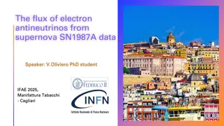 SN1987A: Neutrinos, Antineutrinos, and Supernova Evolution