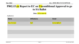 IEEE 802.15 Working Group Report on Unconditional Approval for SA Ballot