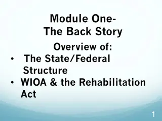 Overview of State/Federal Structure: WIOA & Rehabilitation Act