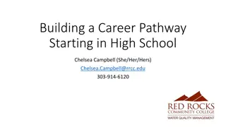 Starting a Career Pathway in High School with Chelsea Campbell