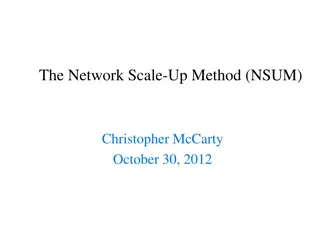 Evolution of Network Scale-Up Method (NSUM) and Population Estimation Techniques