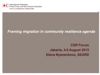 Framing Migration in Community Resilience Agenda - CSR Forum Jakarta