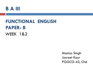 Effective Business Communication: Writing Skills, Letter Formats & More