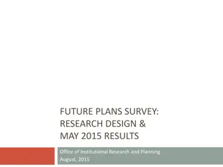 Future Plans Survey Results Analysis August 2015