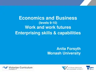 Navigating Changing Work Landscape for Future Success