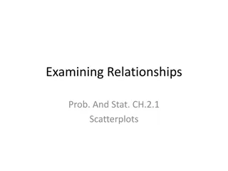 Relationships Between Variables in Statistics
