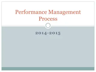 University Goals for Performance Management 2014-2015