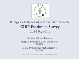Insights from Rutgers University-New Brunswick CIRP Freshman Survey 2014 Results