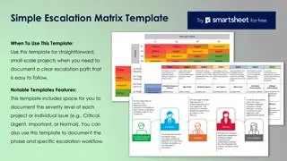 Efficient Escalation Matrix Template for Clear Project Paths