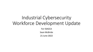 Industrial Cybersecurity Workforce Development Update - Survey Results, Insights, and Feedback