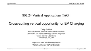 Exploring Vertical Opportunities for EV Charging: Cybersecurity and Integration Insights