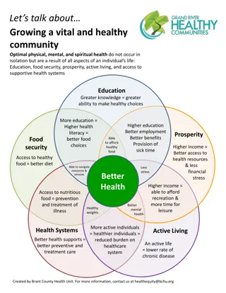 Building a Vibrant Community for Optimal Health and Prosperity